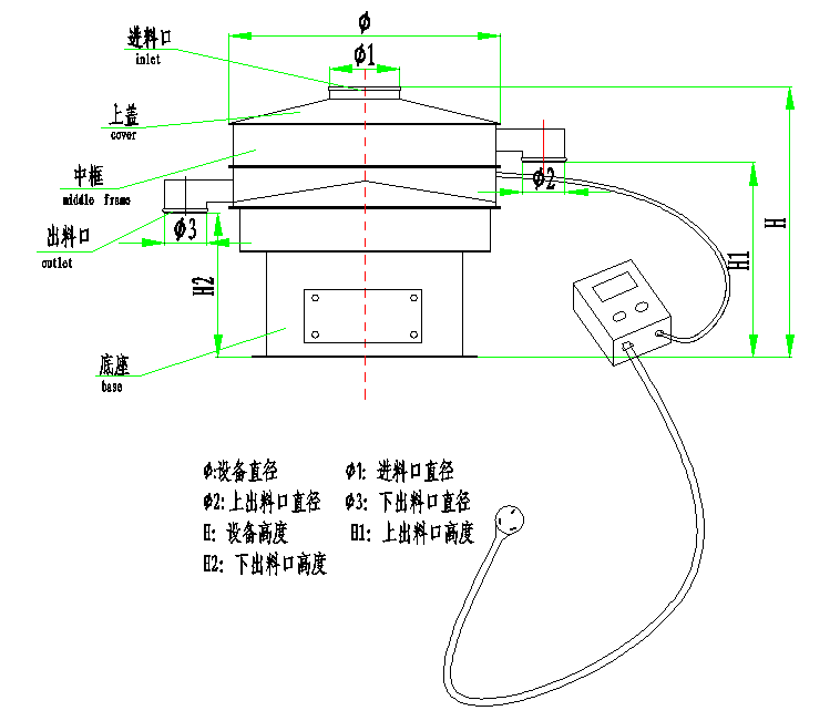 超声波振动筛结构