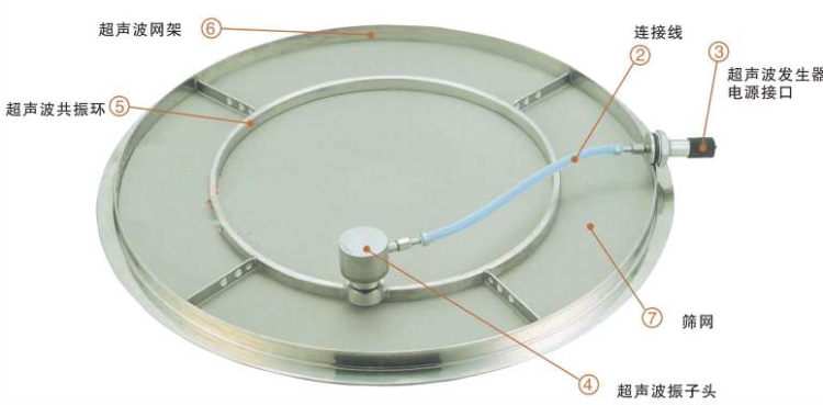 超声波振动筛框架细节